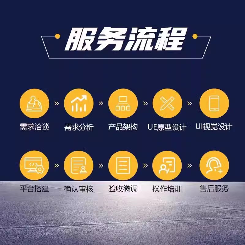 招聘app开发定制求职劳务小程序人才信息发布管理系统软件制作